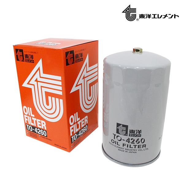 Mitsubishi Delica — Filters & Maintenance