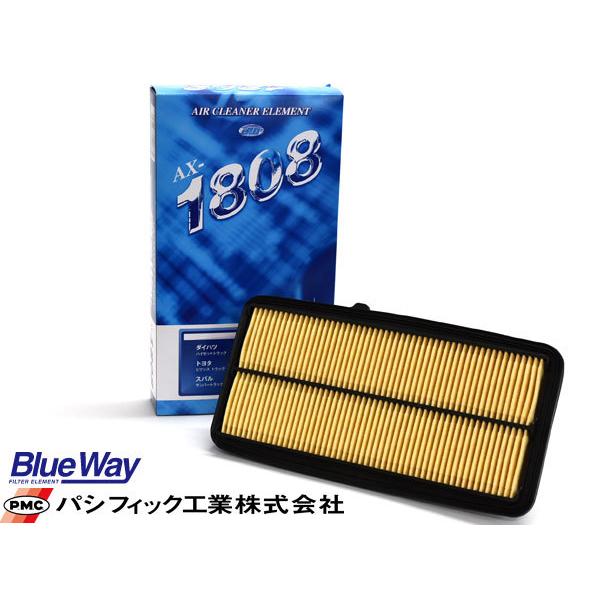 Daihatsu Hijet — Part